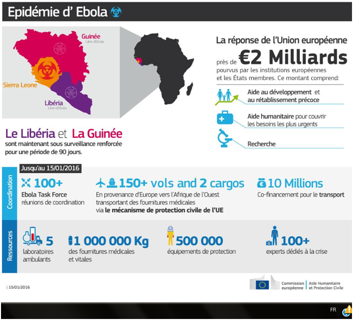 Ebola_-_UE.png