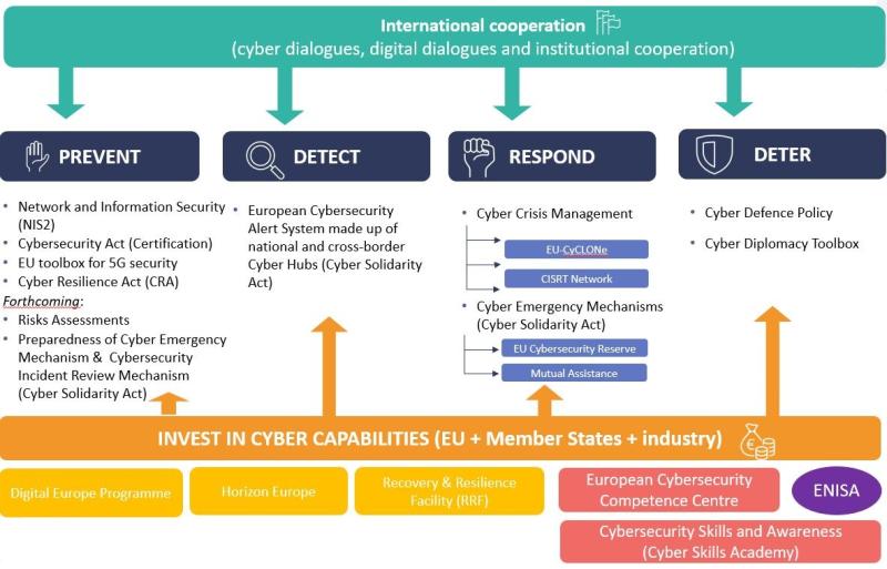 EU_cybersecurity_strategy.jpg